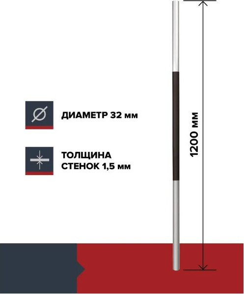 Черенок для садового инструмента Fachmann 05.052 — фото 3