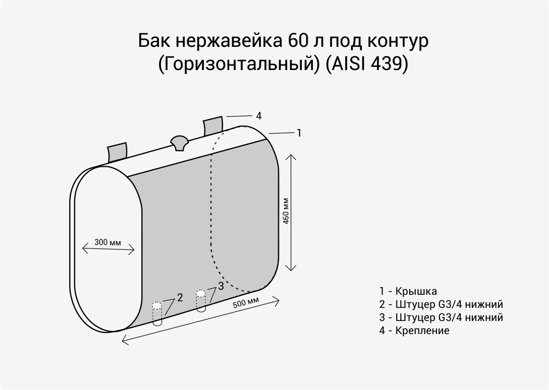Бак для печи Везувий Под контур Горизонталь AISI 439 (60л) — фото 3