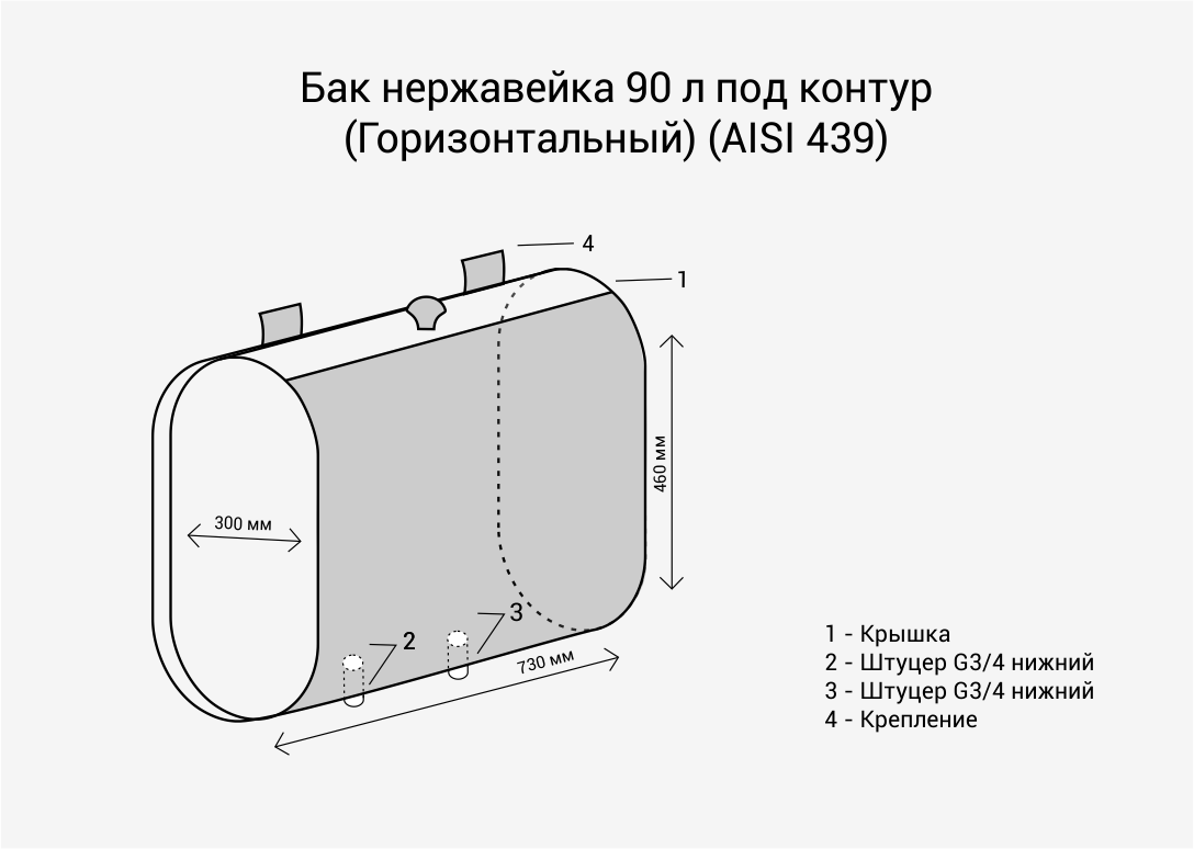 Бак для печи Везувий Под контур Горизонталь AISI 439 (90л) — фото 3