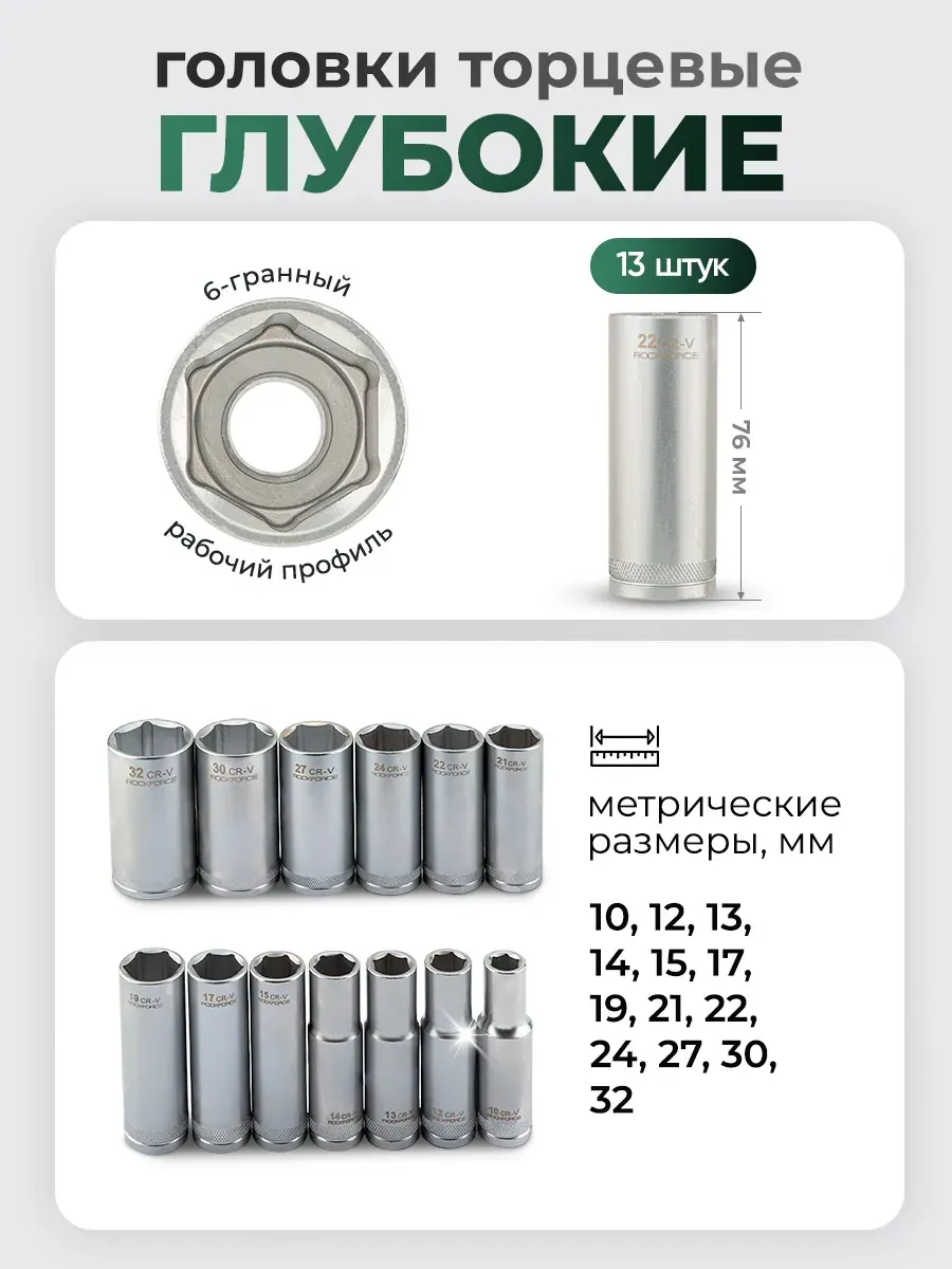 Набор головок слесарных RockForce RF-4137 MSA (64132) — фото 3