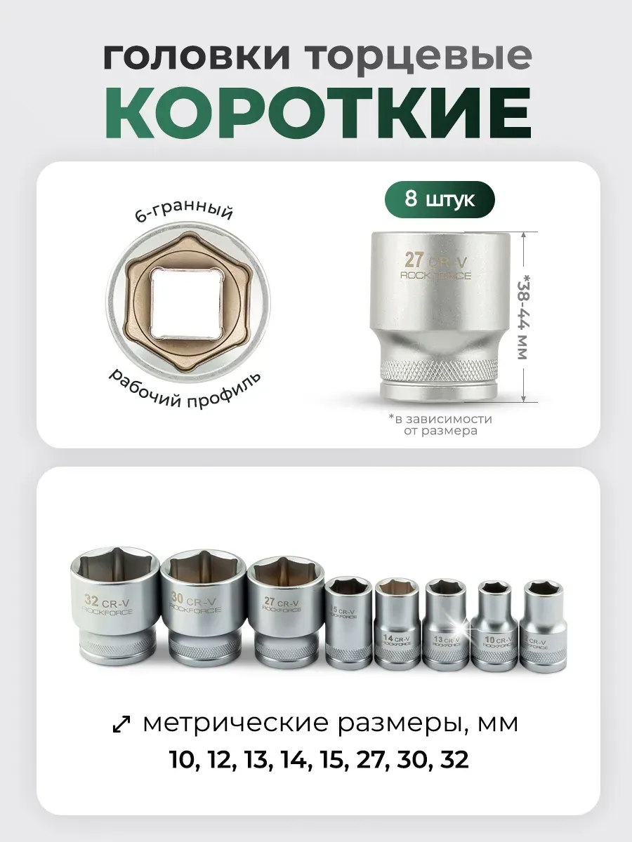 Набор головок слесарных RockForce RF-4149 MSA (64134) — фото 3
