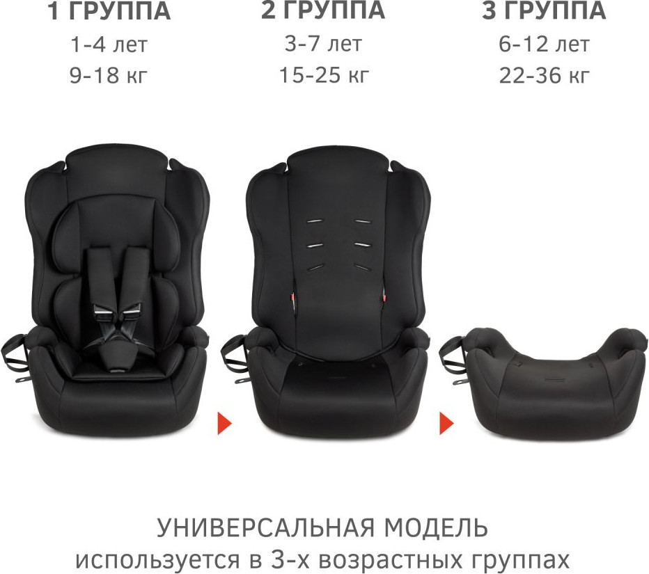 Бустер Siger Некст Isofix (черный) — фото 6