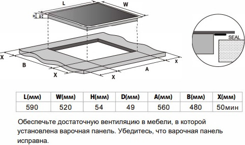 Электрическая варочная панель Schtoff IF7003 (черный) — фото 2