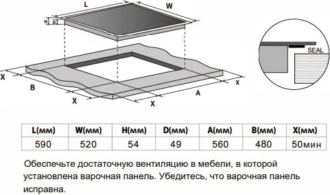 Электрическая варочная панель Schtoff IF7004 (черный) — фото 2