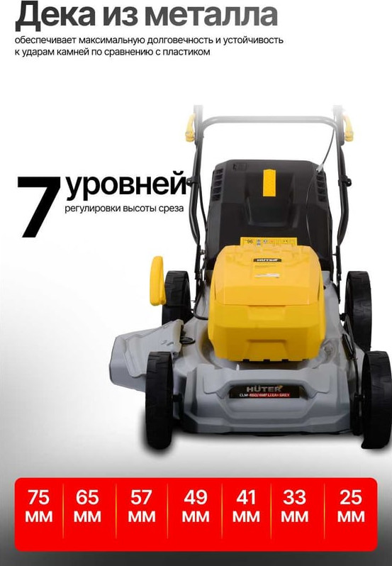 Газонокосилка аккумуляторная Huter Grey CLM-460/4MP Li ЕА+ (70/4/81) — фото 3