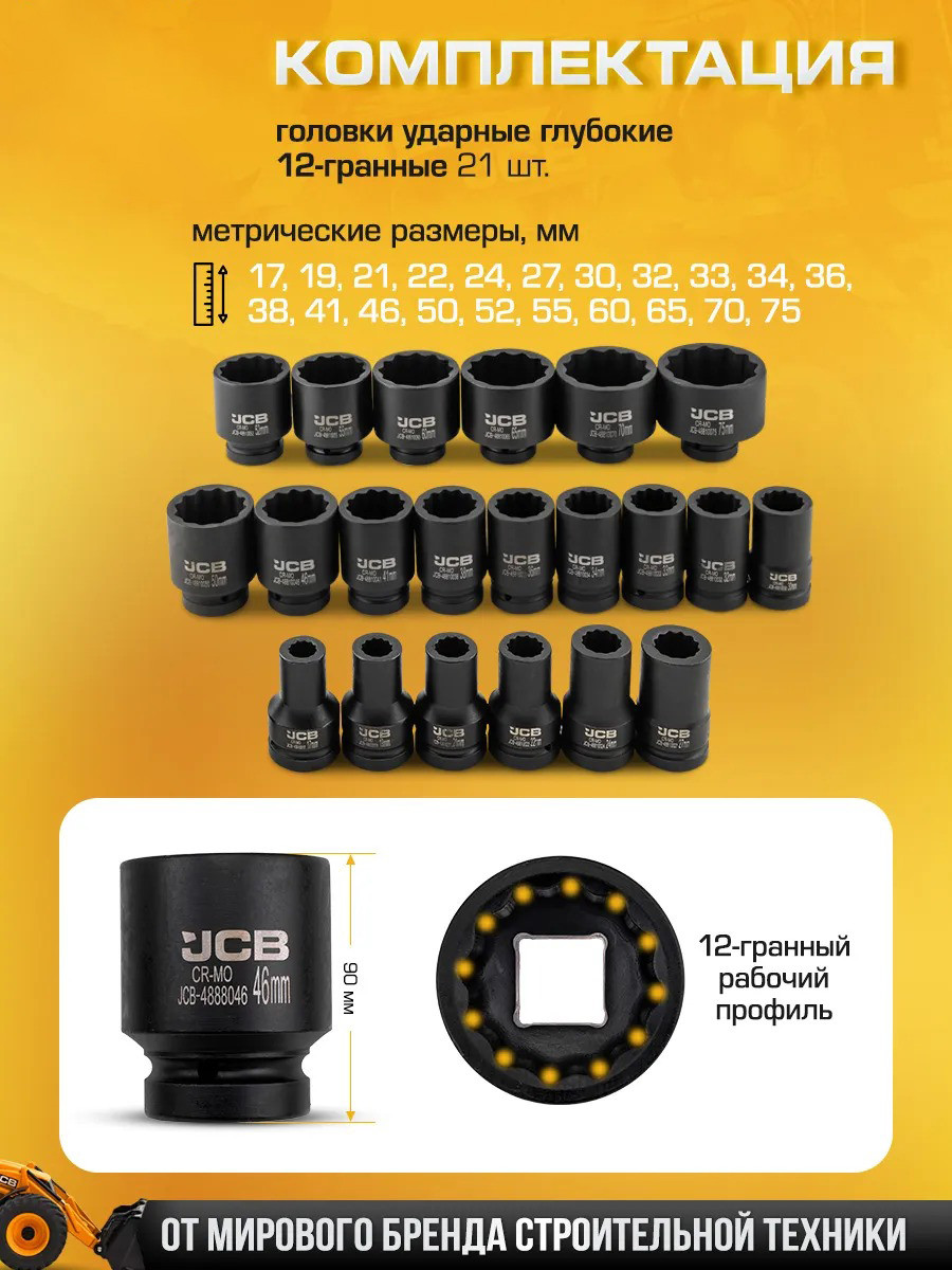Набор головок слесарных JCB 8251-9MPB (64931) — фото 3