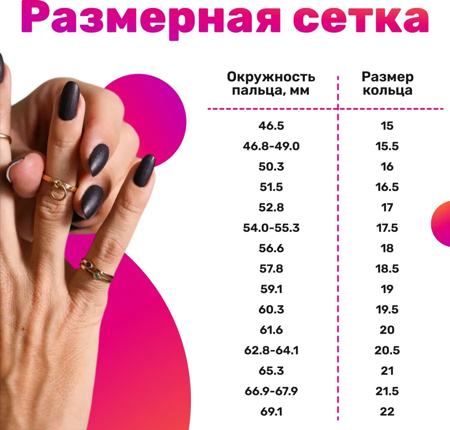 Кольцо из желтого золота Кристалл CC63100226773 (р.20.5, с фианитами) — фото 5