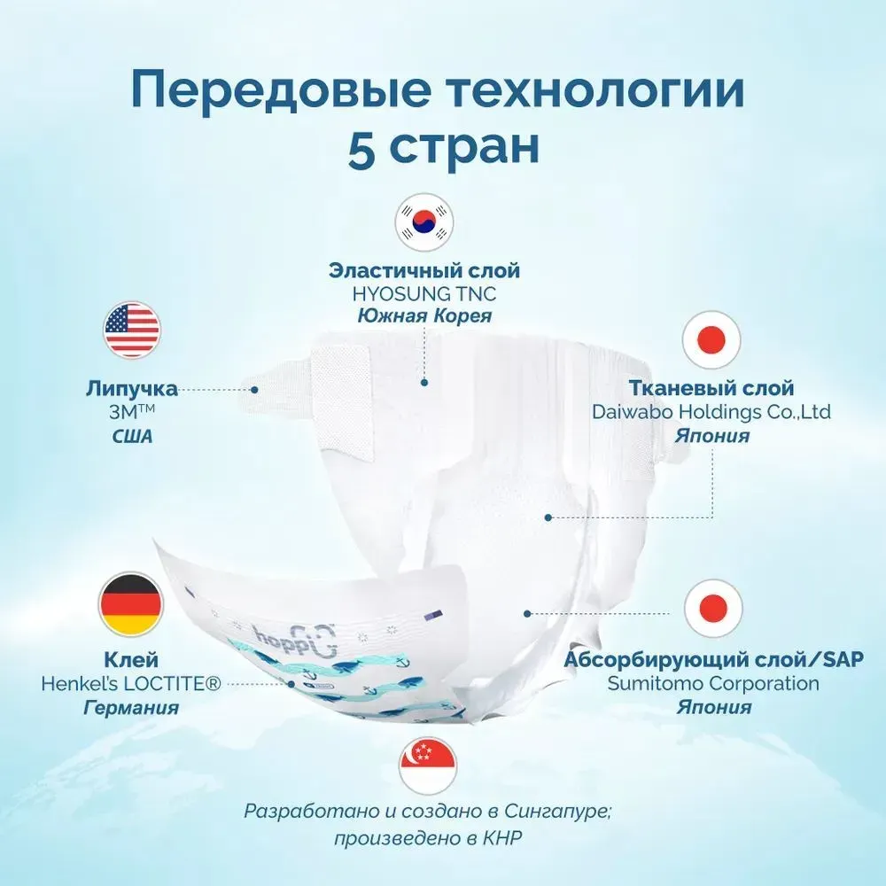 Подгузники детские Hoppi AirDream для новорожденных до 5кг / HB-028-NB (66шт) — фото 4