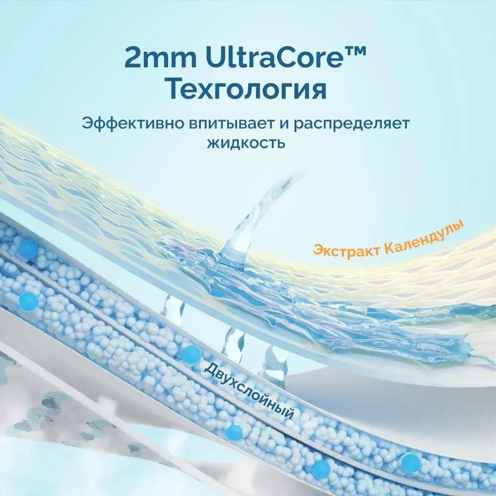 Подгузники детские Hoppi AirDream для новорожденных до 5кг / HB-028-NB (66шт) — фото 5