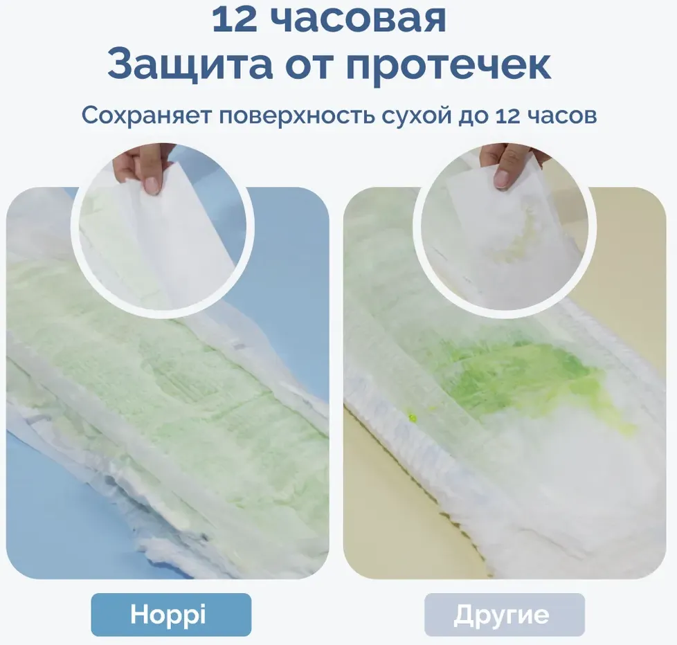 Подгузники-трусики детские Hoppi AirDream M 6-11кг / HB-029-M (44шт) — фото 4