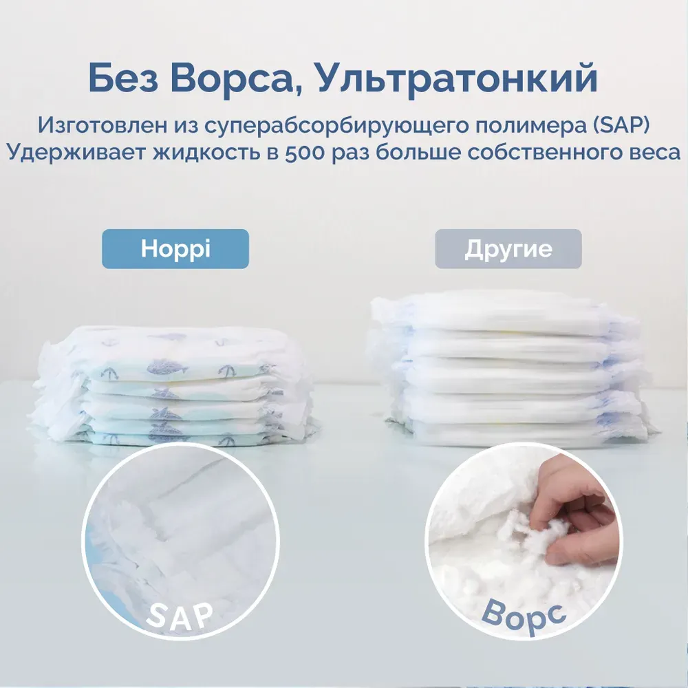 Подгузники-трусики детские Hoppi AirDream M 6-11кг / HB-029-M (44шт) — фото 3