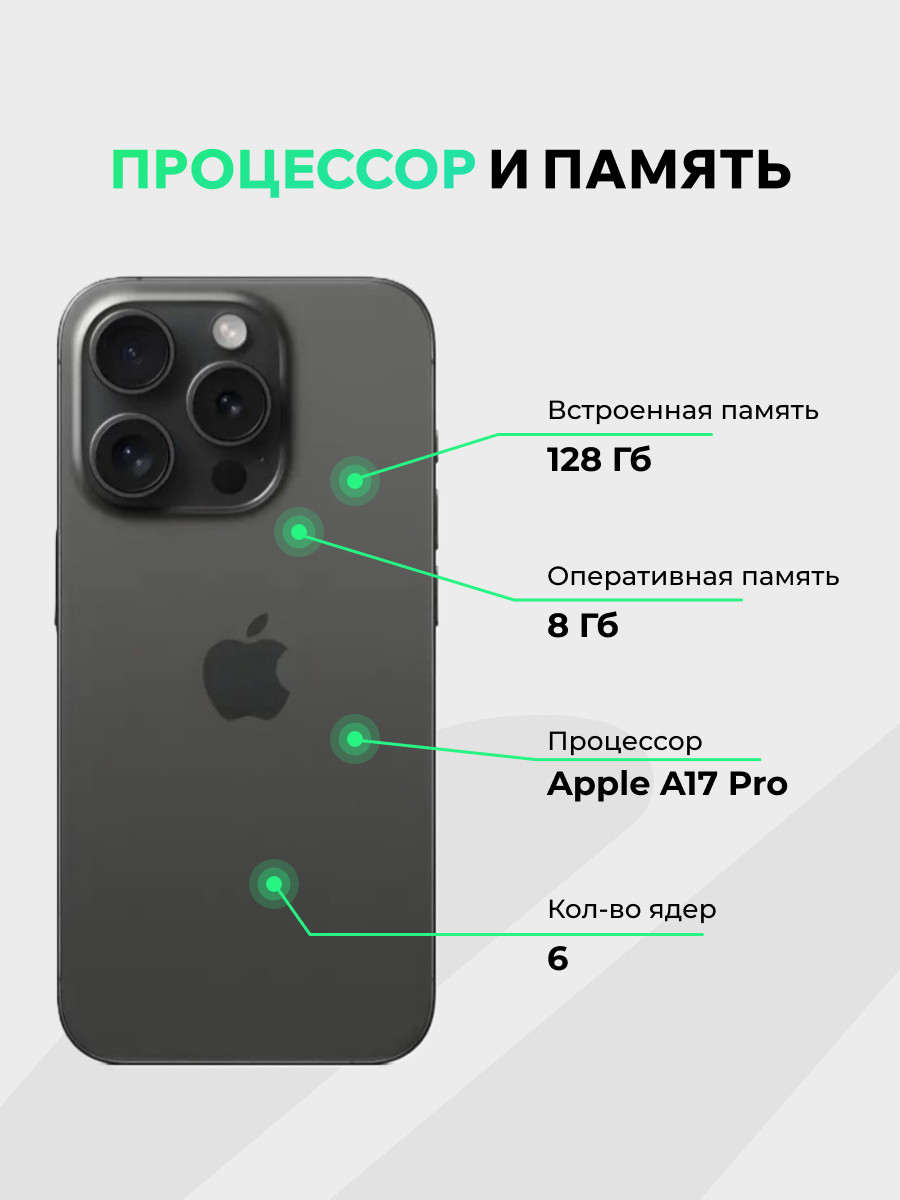 Смартфон восстановленный Apple iPhone 15 Pro 128GB ELNU Грейд A (черный титан) — фото 2