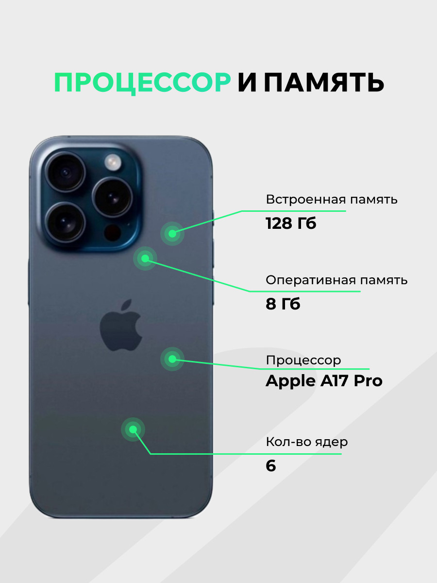 Смартфон восстановленный Apple iPhone 15 Pro 128GB ELNU Грейд A (синий титан) — фото 2