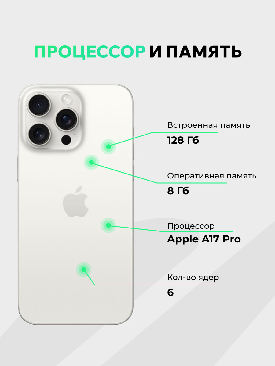 Смартфон восстановленный Apple iPhone 15 Pro 128GB ELNU Грейд A (белый титан) — фото 2