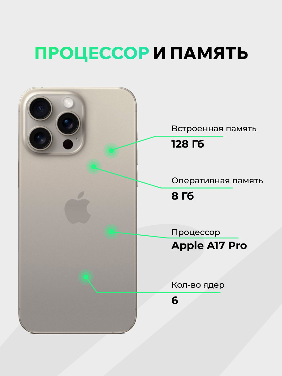 Смартфон восстановленный Apple iPhone 15 Pro 128GB ELNU Грейд В (натуральный титан) — фото 2