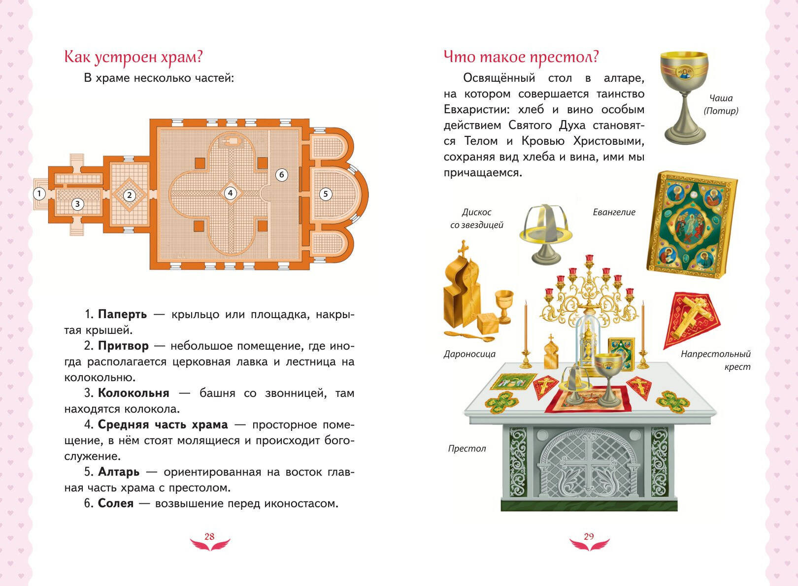 Нехудожественная книга Эксмо Лучший подарок крестнице. 77 самых главных вопросов и ответов (9785042295829) — фото 4