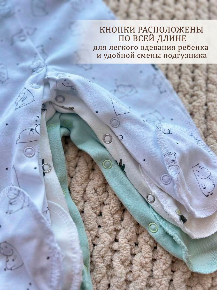 Набор комбинезонов для малышей Sofi 3311 (р.62, ментол) — фото 5