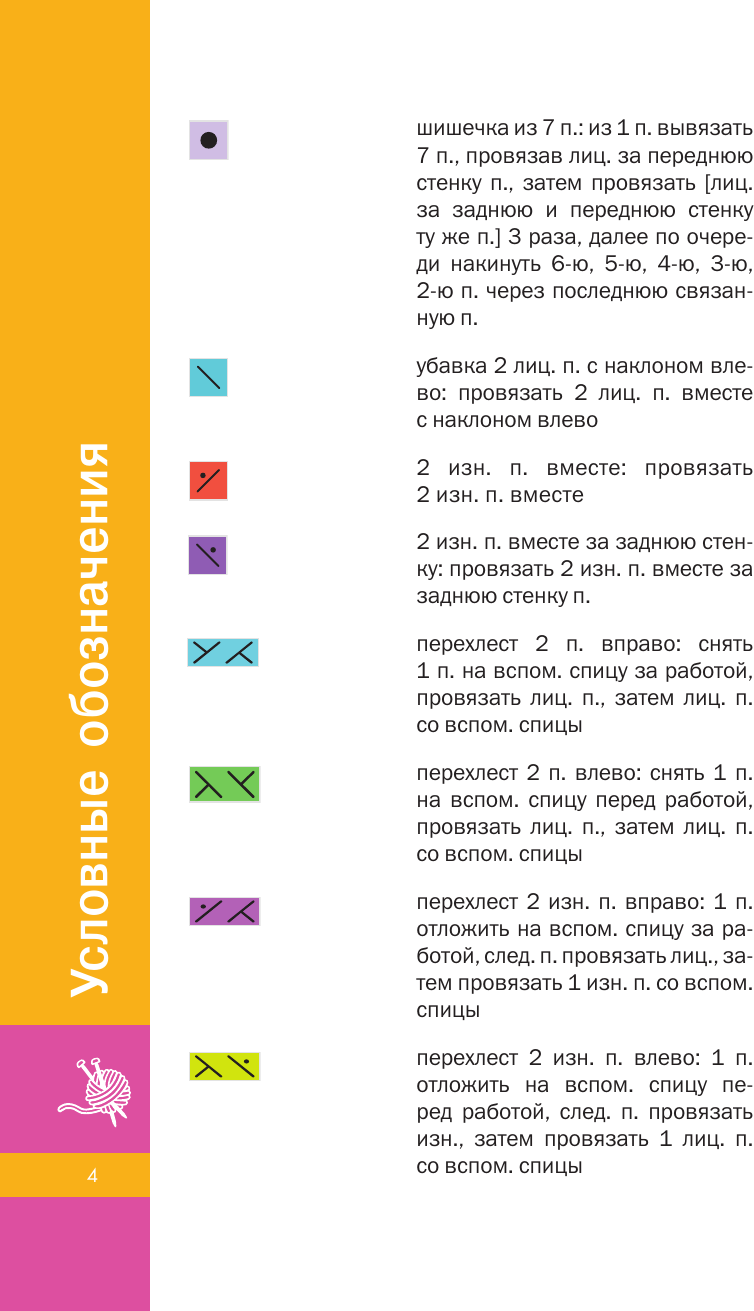 Нехудожественная книга АСТ Узоры спицами на каждый день. 50 узоров (9785171806453) — фото 5
