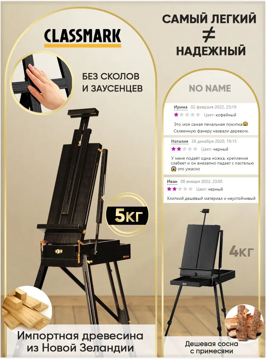 Мольберт Classmark 62x104x140 — фото 5