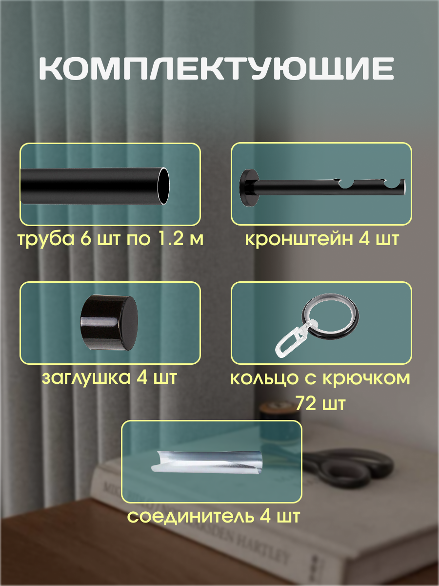 Карниз для штор Sundays Home Модерн 19мм+19мм двухрядный (составной, черный, 3.6м) — фото 2