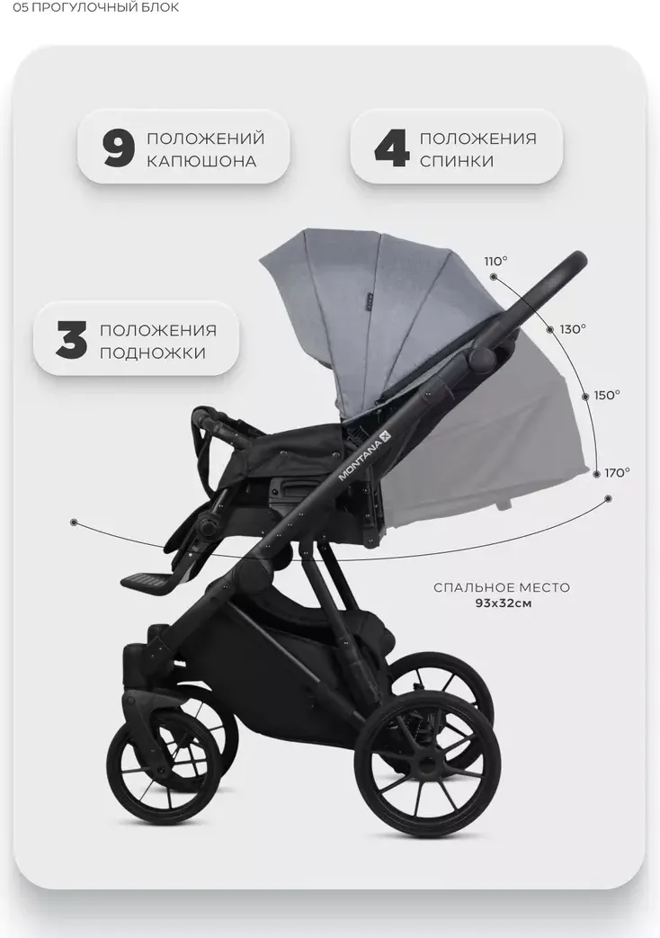 Детская универсальная коляска Riko Montana X 3 в 1 Basic (52, серый) — фото 5