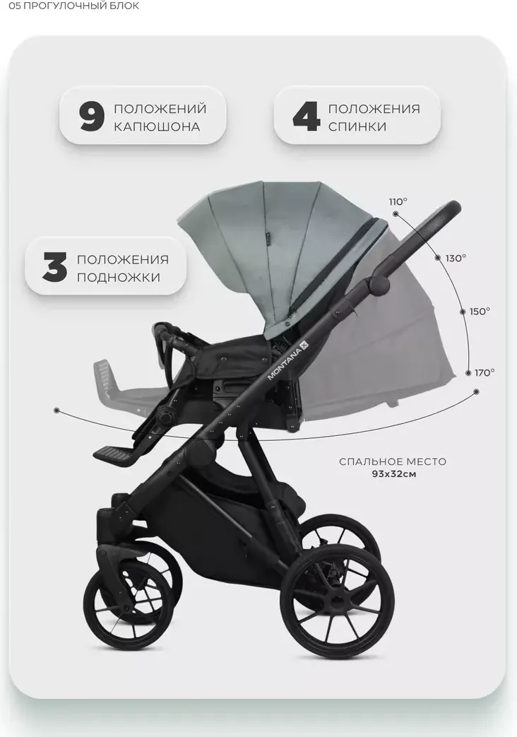 Детская универсальная коляска Riko Montana X 2 в 1 Basic (51, зеленый) — фото 5
