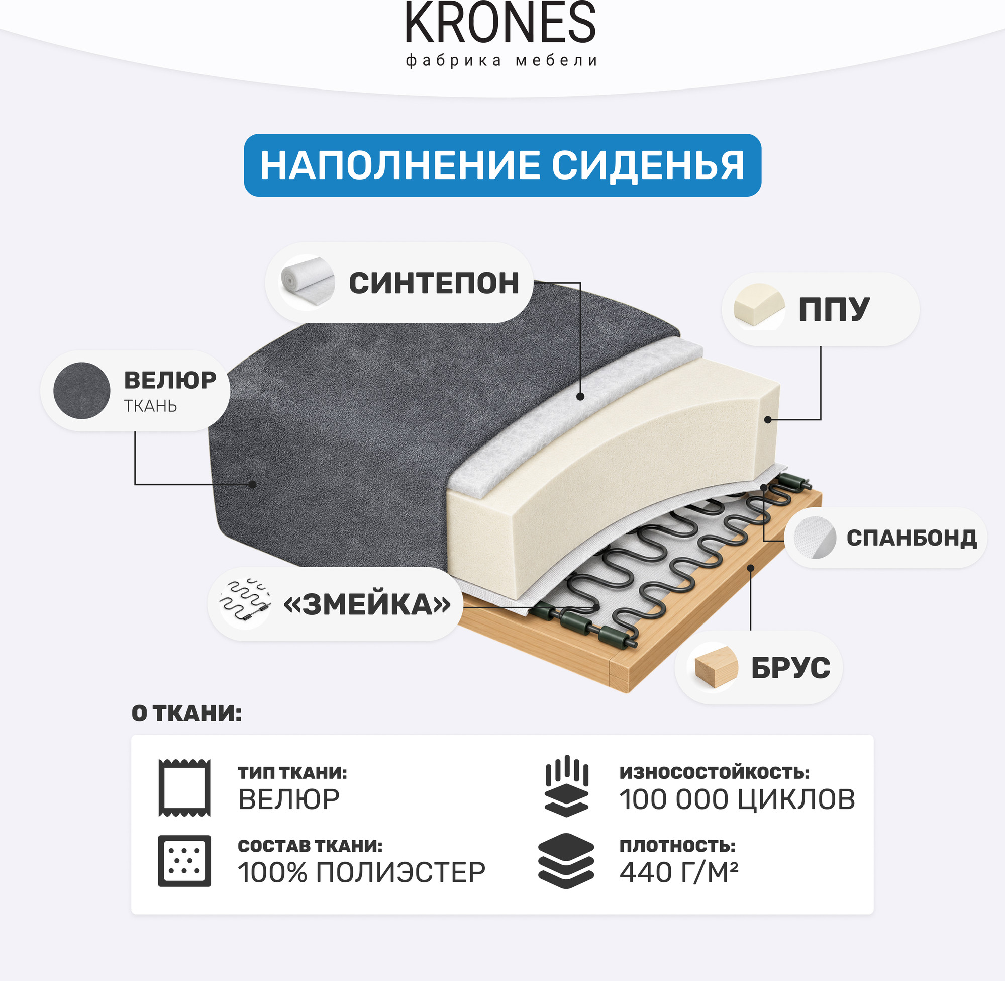 Диван KRONES Тесей мод.2 (велюр графит) — фото 6