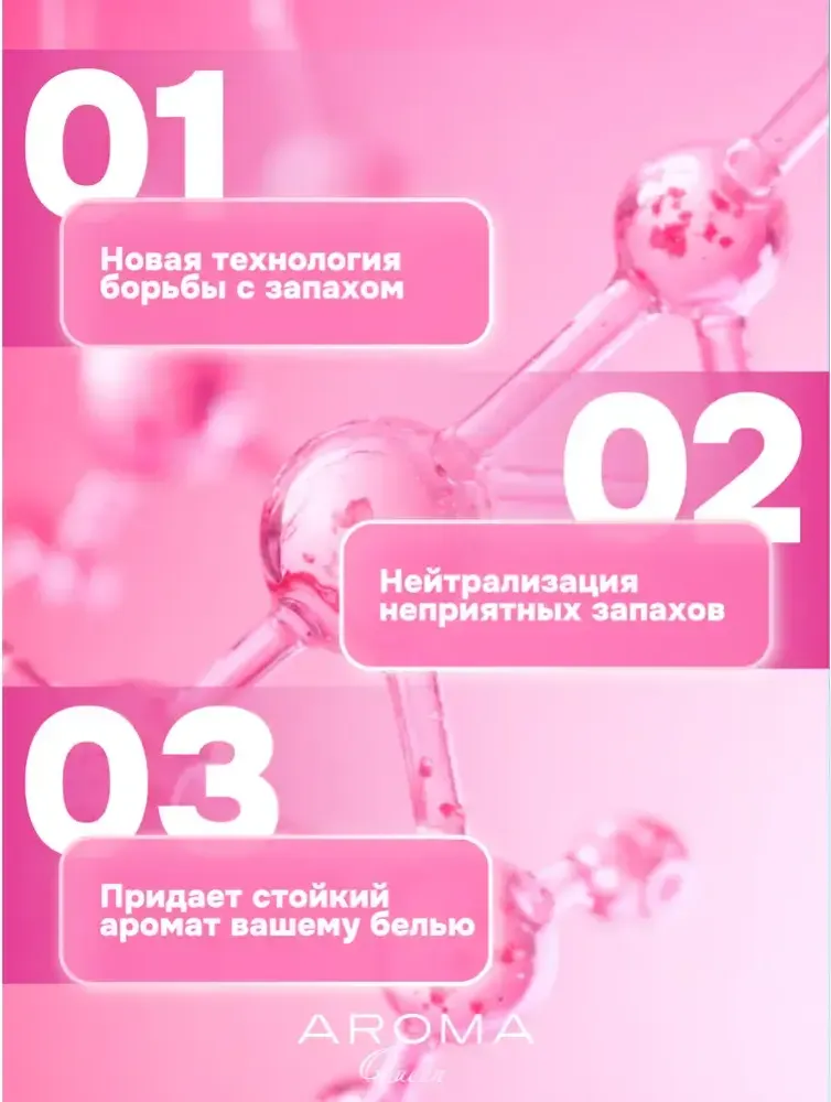 Кондиционер для белья Aroma Queen Sunset в гранулах (210г) — фото 6