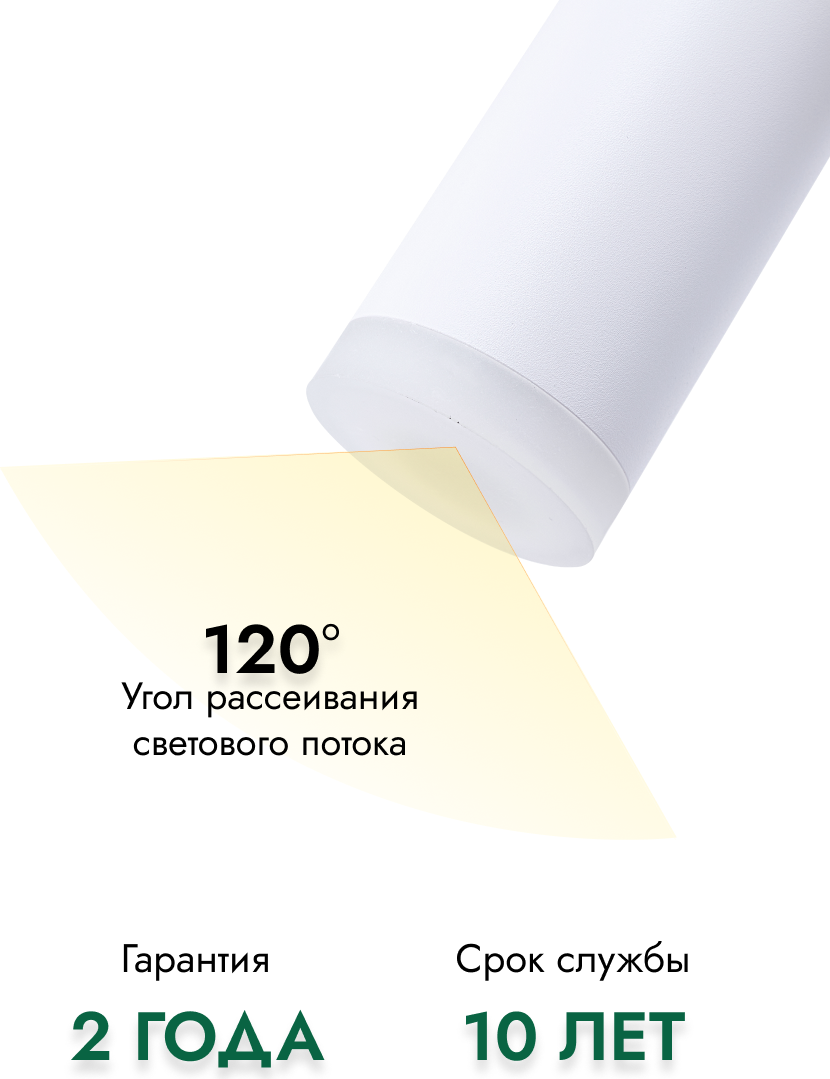 Комплект точечных светильников Truenergy 2130204 (4шт, белый) — фото 6