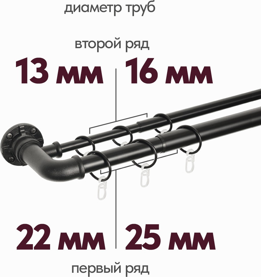Карниз для штор UG HOME Раздвижной 2-рядный / 2КР-153-360-Ч (черный, 1.53-3.6м) — фото 4