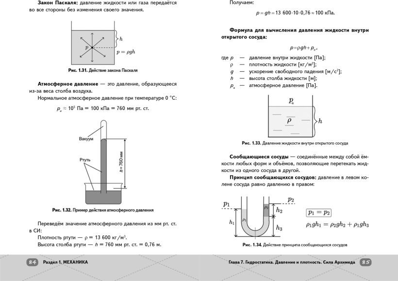 Учебное пособие Эксмо ОГЭ. Физика (9785042223310 Гук Т.) — фото 6