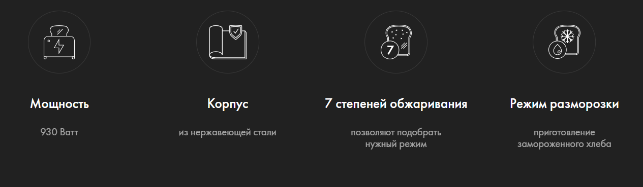 Тостер Candy CT-250 (белый) — фото 6