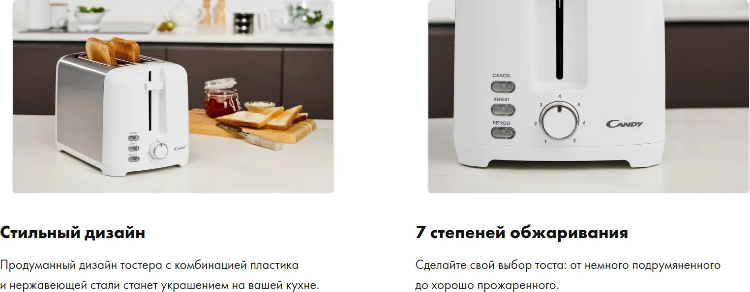 Тостер Candy CT-250 (белый) — фото 7