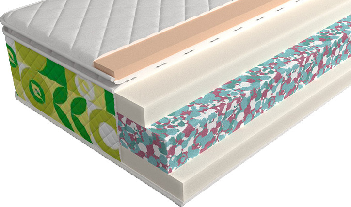 Матрас Mr. Mattress Flora XL 200х190