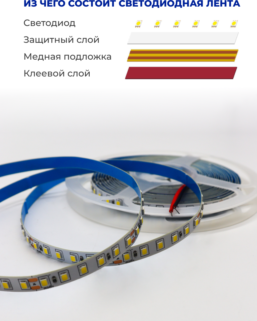 Комплект светодиодных линеек Truenergy 1651803 (3шт) — фото 6