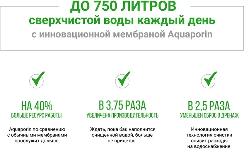 Комплект картриджей для фильтра Гейзер для Премиум / 50174 — фото 3