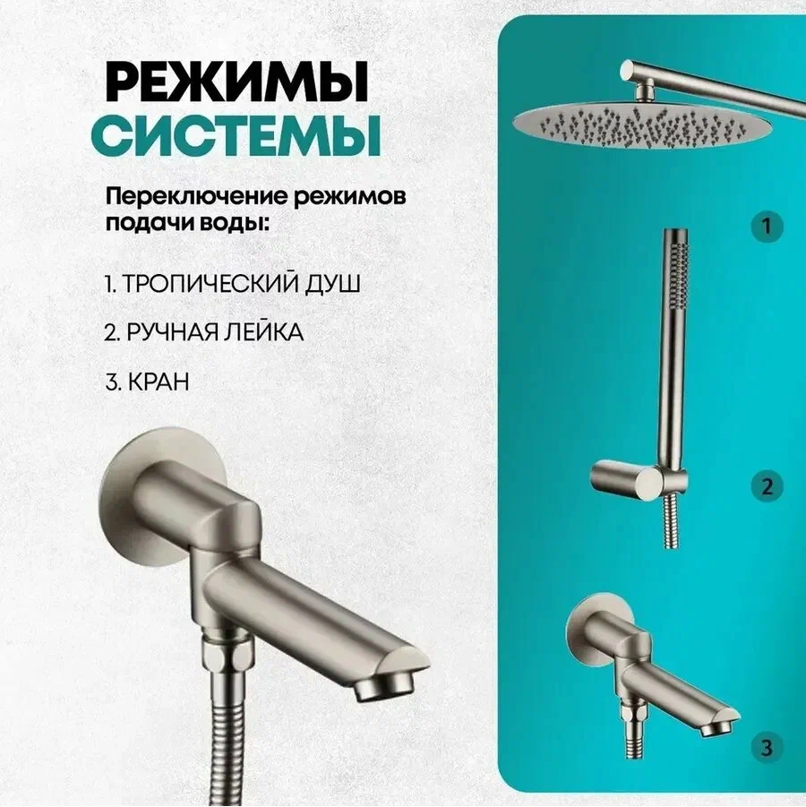 Душевая система со смесителем Grocenberg GB5099NK-1 — фото 2