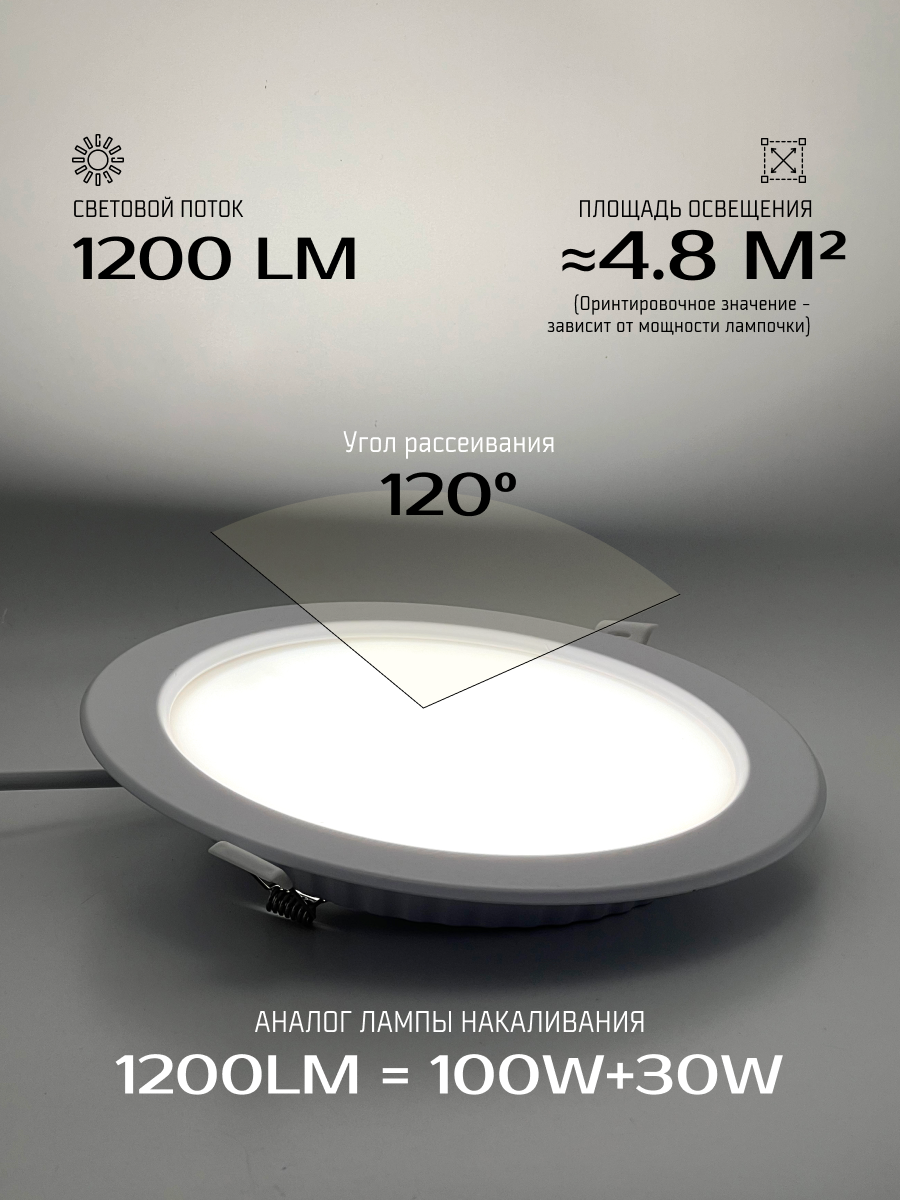 Комплект точечных светильников Truenergy 1003503 (3шт) — фото 4