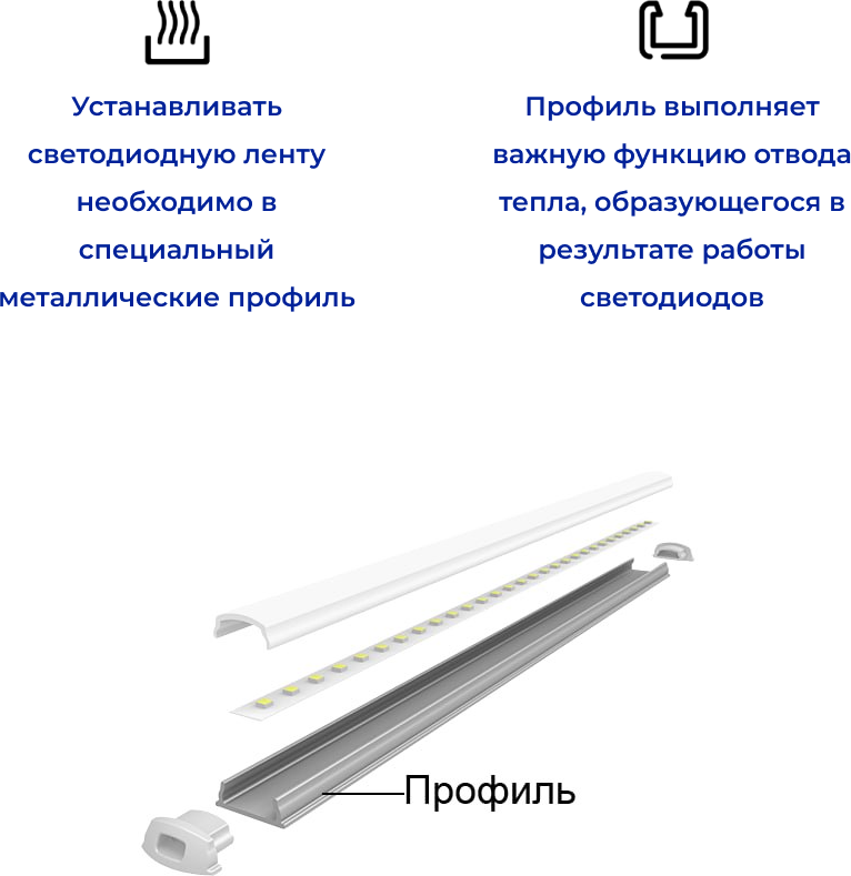 Комплект светодиодных линеек Truenergy 1600503 (3шт) — фото 2
