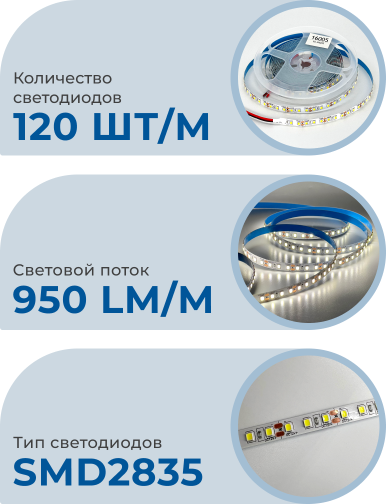 Комплект светодиодных линеек Truenergy 1600503 (3шт) — фото 3