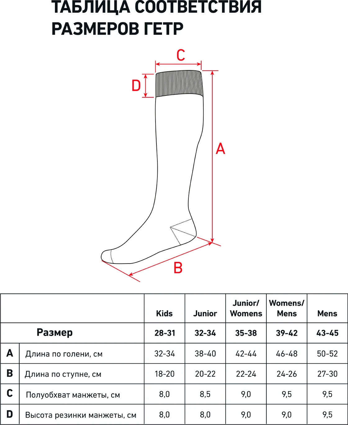 Гетры футбольные Jogel National PerFormDRY Socks (р.39-42, черный) — фото 5
