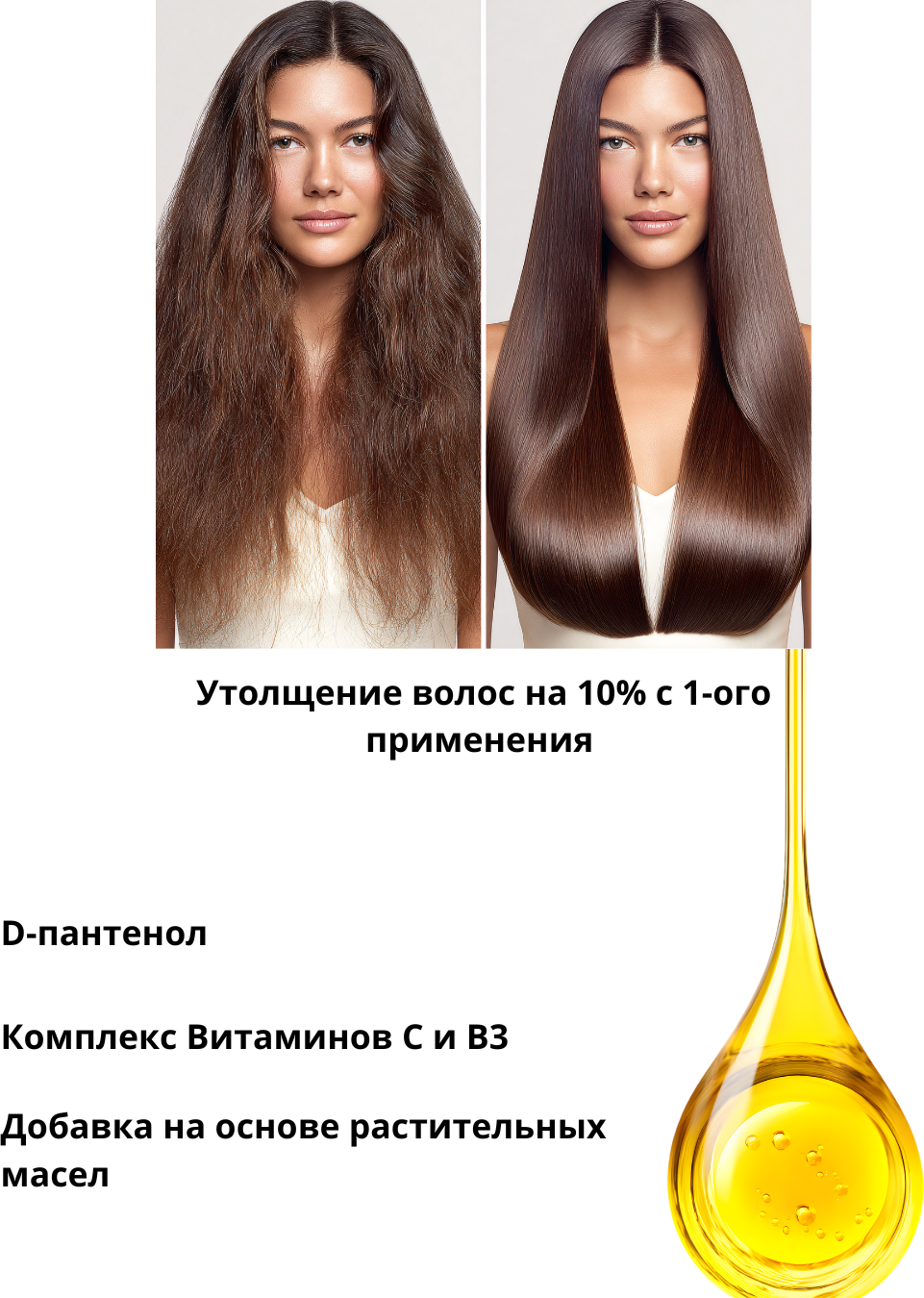 Шампунь для волос EVO laboratoires Пантенол (400мл) — фото 2