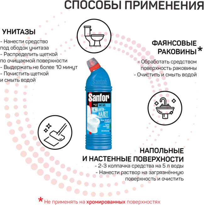 Чистящее средство для унитаза Sanfor WС Антиналет+блеск. Морской бриз (750мл) — фото 4