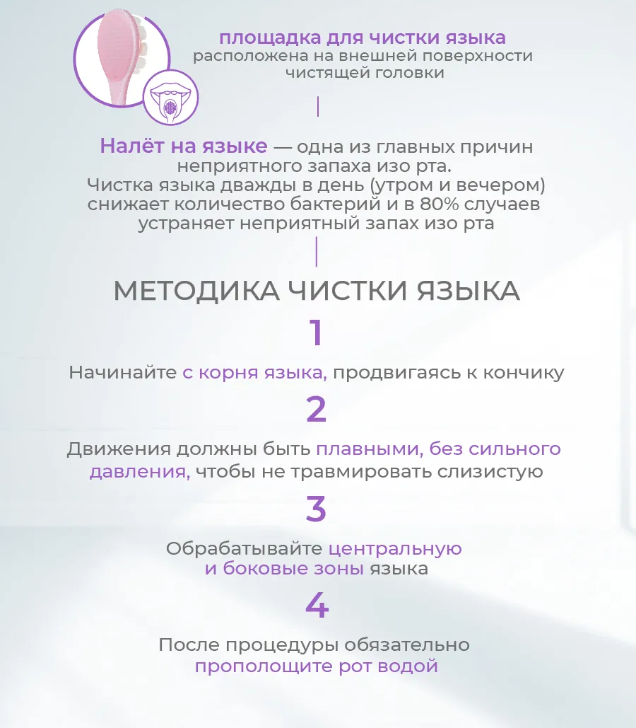 Зубная щетка Modum Wunderdent All in One WG011 М — фото 4