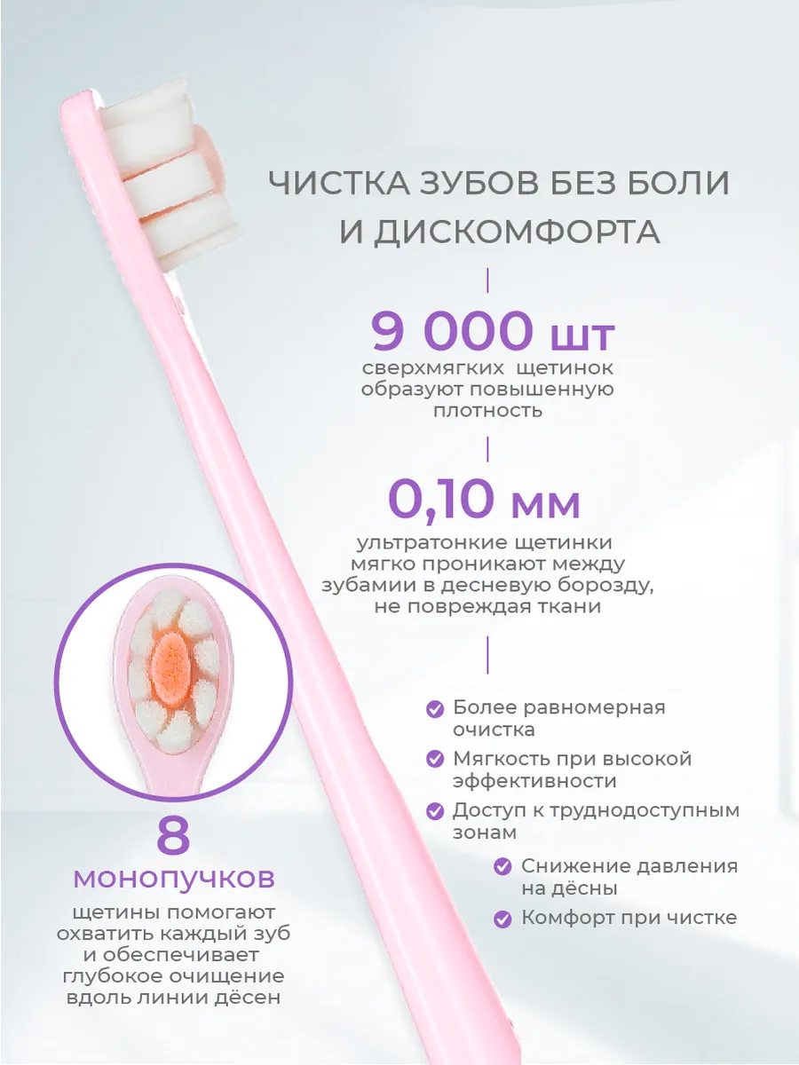 Зубная щетка Modum Wunderdent All in One WG011 М — фото 2