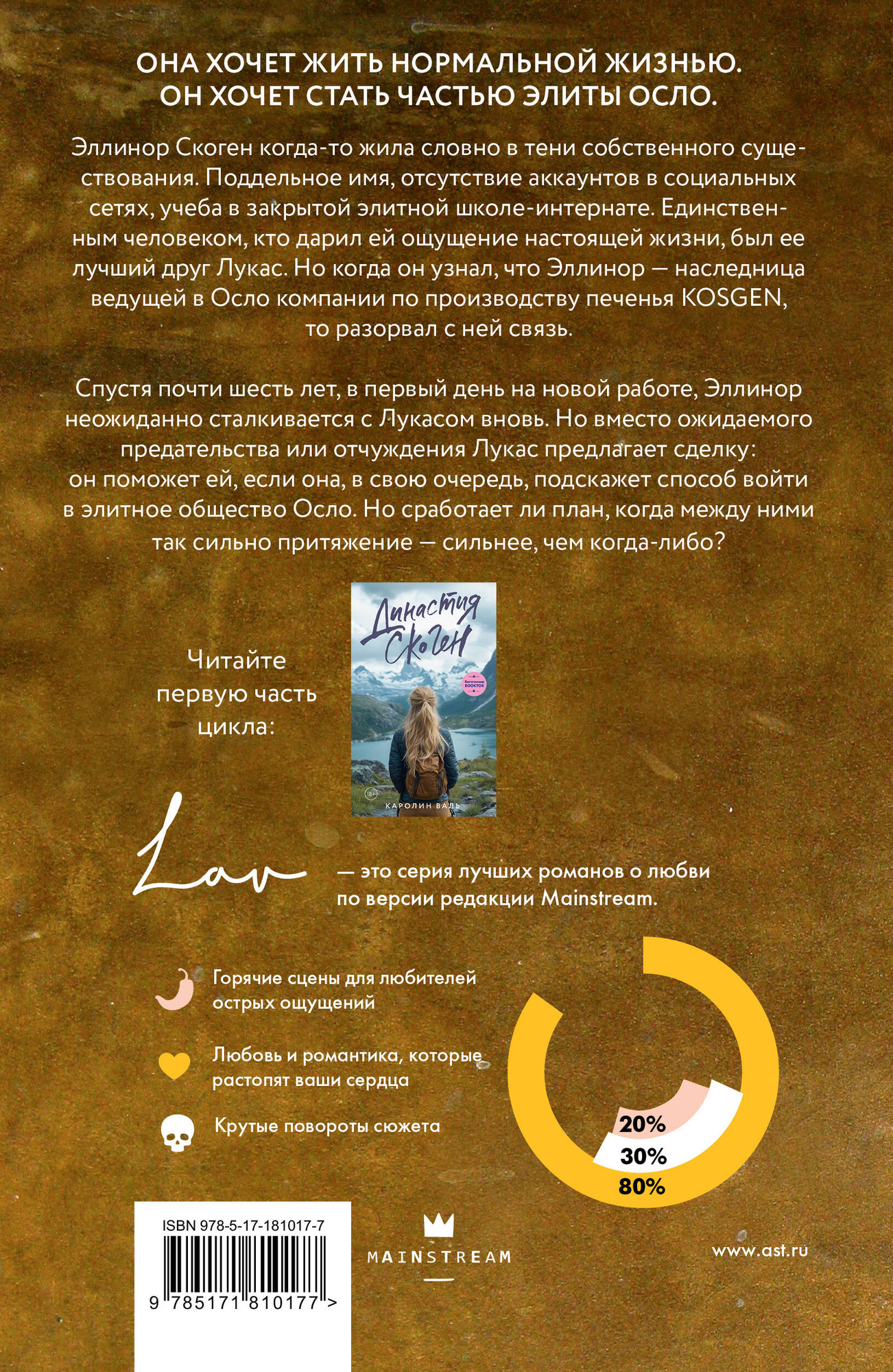 Художественная книга АСТ Золотое наследие (Валь К. 9785171810177) — фото 2