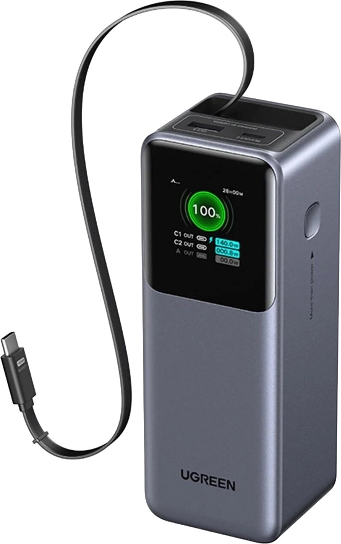 Портативное зарядное устройство Ugreen PB726 20000mAh / 95670B (серый) — фото 2