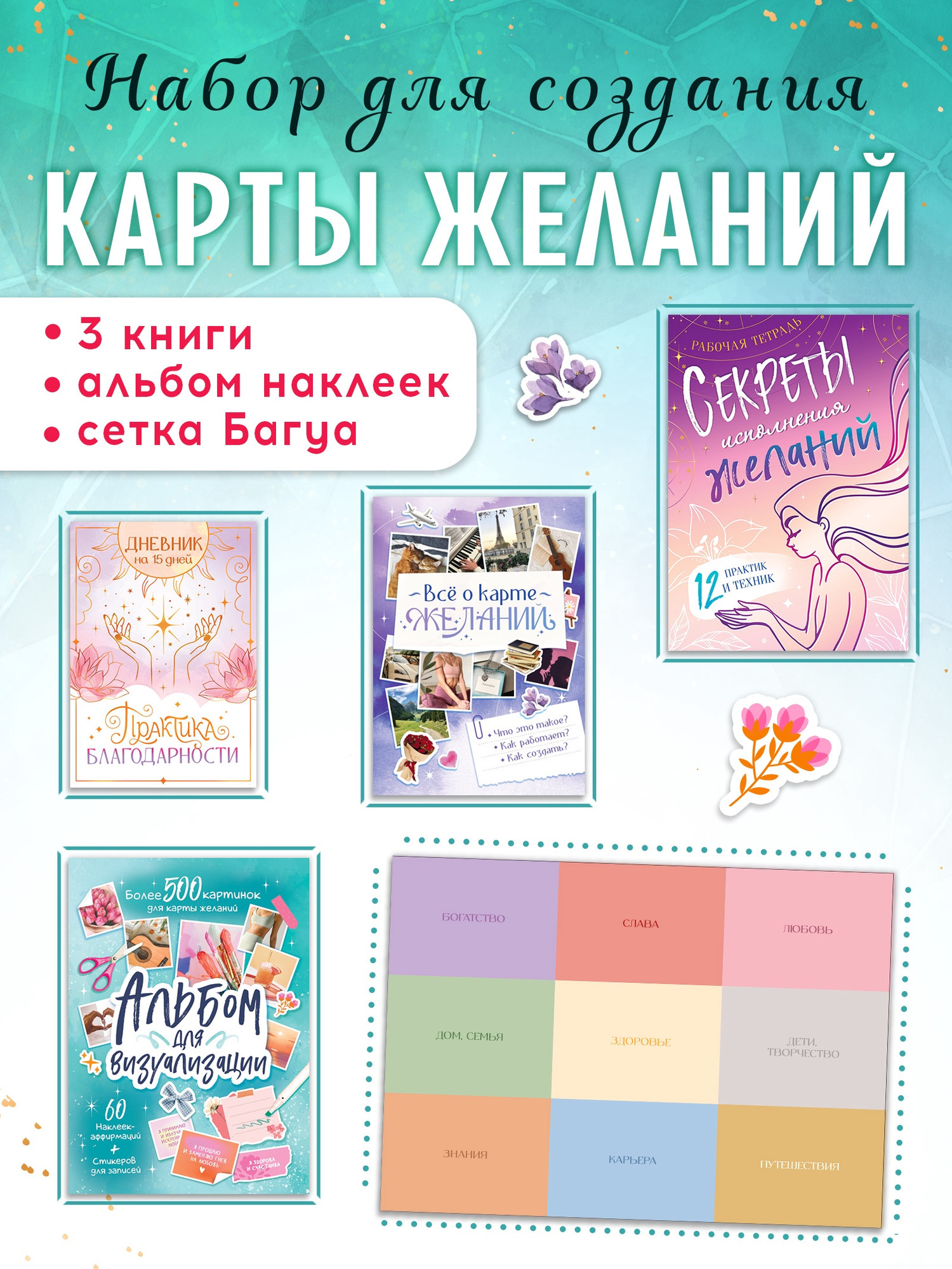 Подарочный набор Буква-ленд Создай свою карту желаний / 10659734 — фото 3