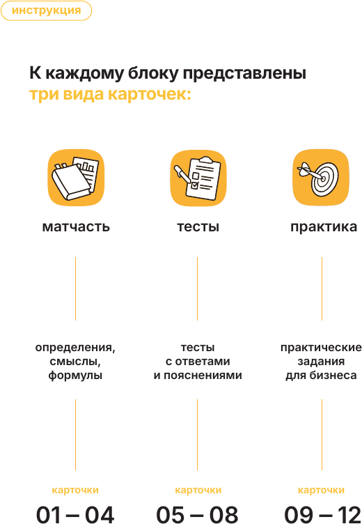 Набор карточек АСТ Финансы для нефинансистов (Ярухина Л. 9785171727888) — фото 3