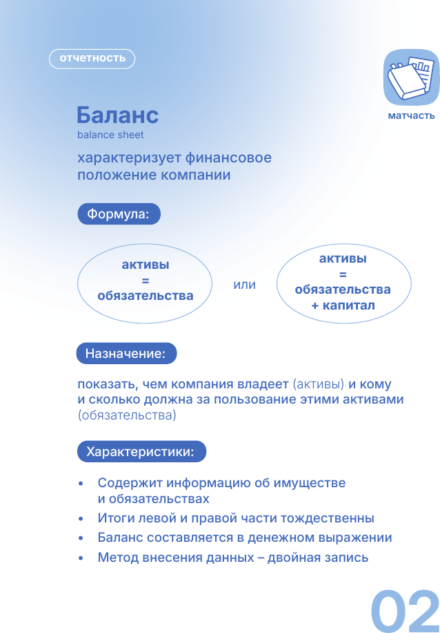 Набор карточек АСТ Финансы для нефинансистов (Ярухина Л. 9785171727888) — фото 4